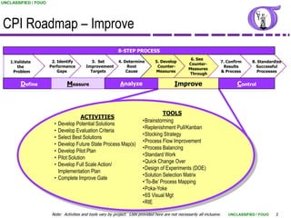 UNCLASSIFIED / FOUO




CPI Roadmap – Improve
                                                             8-STEP PROCESS
                                                                                                       6. See
   1.Validate          2. Identify           3. Set          4. Determine          5. Develop                           7. Confirm     8. Standardize
                                                                                                      Counter-
      the             Performance         Improvement            Root               Counter-                             Results         Successful
                                                                                                      Measures
    Problem               Gaps              Targets              Cause             Measures                             & Process         Processes
                                                                                                      Through

        Define                  Measure                       Analyze                         Improve                           Control



                                                                                     TOOLS
                                        ACTIVITIES
                                                                           •Brainstorming
                        •   Develop Potential Solutions
                                                                           •Replenishment Pull/Kanban
                        •   Develop Evaluation Criteria
                                                                           •Stocking Strategy
                        •   Select Best Solutions
                                                                           •Process Flow Improvement
                        •   Develop Future State Process Map(s)
                                                                           •Process Balancing
                        •   Develop Pilot Plan
                                                                           •Standard Work
                        •   Pilot Solution
                                                                           •Quick Change Over
                        •   Develop Full Scale Action/
                                                                           •Design of Experiments (DOE)
                            Implementation Plan
                                                                           •Solution Selection Matrix
                        •   Complete Improve Gate
                                                                           •‘To-Be’ Process Mapping
                                                                           •Poka-Yoke
                                                                           •6S Visual Mgt
                                                                           •RIE

                       Note: Activities and tools vary by project. Lists provided here are not necessarily all-inclusive.   UNCLASSIFIED / FOUO   2
 