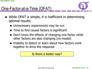 UNCLASSIFIED / FOUO




 One-Factor-at-a-Time (OFAT)
          While OFAT is simple, it is inefficient in determining
           optimal results:
                Unnecessary experiments may be run
                Time to find causal factors is significant
                Don‟t know the effects of changing one factor while
                 other factors are also changing (no model)
                Inability to detect or learn about how factors work
                 together to drive the response

                              Is there a better way?



                                   Basic Design of Experiments   UNCLASSIFIED / FOUO   23
 