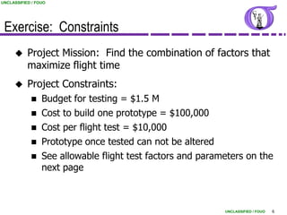 UNCLASSIFIED / FOUO




 Exercise: Constraints
          Project Mission: Find the combination of factors that
           maximize flight time
          Project Constraints:
                Budget for testing = $1.5 M
                Cost to build one prototype = $100,000
                Cost per flight test = $10,000
                Prototype once tested can not be altered
                See allowable flight test factors and parameters on the
                 next page



                                                            UNCLASSIFIED / FOUO   6
 