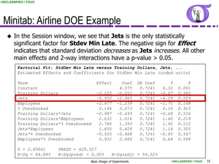 UNCLASSIFIED / FOUO




 Minitab: Airline DOE Example
      In the Session window, we see that Jets is the only statistically
       significant factor for Stdev Min Late. The negative sign for Effect
       indicates that standard deviation decreases as Jets increases. All other
       main effects and 2-way interactions have a p-value > 0.05.
         Factorial Fit: StdDev Min Late versus Training Dollars, Jets, ...
         Estimated Effects and Coefficients for StdDev Min Late (coded units)

         Term                            Effect          Coef      SE Coef       T       P
         Constant                                       4.575       0.7241    6.32   0.001
         Training Dollars                -0.105        -0.052       0.7241   -0.07   0.945
         Jets                            -5.930        -2.965       0.7241   -4.09   0.009
         Employees                       -2.477        -1.239       0.7241   -1.71   0.148
         % Overbooked                     0.146         0.073       0.7241    0.10   0.923
         Training Dollars*Jets           -0.987        -0.493       0.7241   -0.68   0.526
         Training Dollars*Employees       2.032         1.016       0.7241    1.40   0.219
         Training Dollars*% Overbooked    2.786         1.393       0.7241    1.92   0.112
         Jets*Employees                   1.655         0.828       0.7241    1.14   0.305
         Jets*% Overbooked               -0.935        -0.468       0.7241   -0.65   0.547
         Employees*% Overbooked           0.932         0.466       0.7241    0.64   0.548

         S = 2.89641     PRESS = 429.527
         R-Sq = 84.84%   R-Sq(pred) = 0.00%        R-Sq(adj) = 54.52%
                                     Basic Design of Experiments                 UNCLASSIFIED / FOUO   72
 