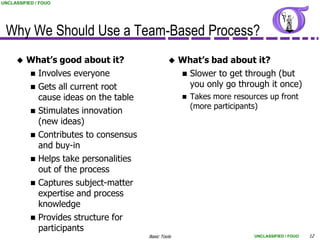 UNCLASSIFIED / FOUO




 Why We Should Use a Team-Based Process?
        What’s good about it?                     What’s bad about it?
          Involves everyone                         Slower to get through (but
          Gets all current root                      you only go through it once)
           cause ideas on the table                    Takes more resources up front
                                                        (more participants)
          Stimulates innovation
           (new ideas)
          Contributes to consensus
           and buy-in
          Helps take personalities
           out of the process
          Captures subject-matter
           expertise and process
           knowledge
          Provides structure for
           participants
                                      Basic Tools                        UNCLASSIFIED / FOUO   12
 