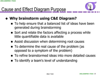 UNCLASSIFIED / FOUO




 Cause and Effect Diagram Purpose
          Why brainstorm using C&E Diagram?
                To help ensure that a balanced list of ideas have been
                 generated during brainstorming
             Sort and relate the factors affecting a process while
              little quantifiable data is available
             Assist discussion when determining root causes
             To determine the real cause of the problem (as
              opposed to a symptom of the problem)
             To refine brainstormed ideas into more detailed causes
             To identify a team's level of understanding



                                      Basic Tools           UNCLASSIFIED / FOUO 19
 