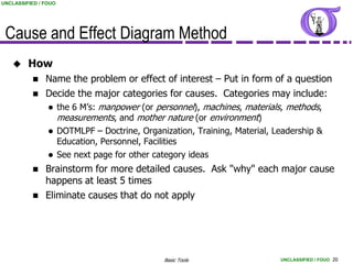 UNCLASSIFIED / FOUO




 Cause and Effect Diagram Method
        How
              Name the problem or effect of interest – Put in form of a question
              Decide the major categories for causes. Categories may include:
                 the 6 M’s: manpower (or personnel), machines, materials, methods,
                  measurements, and mother nature (or environment)
                 DOTMLPF – Doctrine, Organization, Training, Material, Leadership &
                  Education, Personnel, Facilities
                     See next page for other category ideas
              Brainstorm for more detailed causes. Ask "why" each major cause
               happens at least 5 times
              Eliminate causes that do not apply




                                                Basic Tools              UNCLASSIFIED / FOUO 20
 