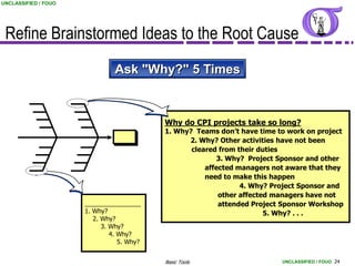 UNCLASSIFIED / FOUO




 Refine Brainstormed Ideas to the Root Cause
                                Ask "Why?" 5 Times



                                            Why do CPI projects take so long?
                                            1. Why? Teams don’t have time to work on project
                                                  2. Why? Other activities have not been
                                                   cleared from their duties
                                                          3. Why? Project Sponsor and other
                                                       affected managers not aware that they
                                                       need to make this happen
                                                                 4. Why? Project Sponsor and
                                                           other affected managers have not
                      ________________                     attended Project Sponsor Workshop
                      1. Why?                                           5. Why? . . .
                         2. Why?
                            3. Why?
                               4. Why?
                                  5. Why?


                                            Basic Tools                    UNCLASSIFIED / FOUO 24
 