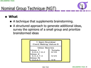 UNCLASSIFIED / FOUO




 Nominal Group Technique (NGT)
          What
                A technique that supplements brainstorming.
                A structured approach to generate additional ideas,
                 survey the opinions of a small group and prioritize
                 brainstormed ideas

                                 1 Item Number
                               Card R ating Value 6

                                  Idea Scores
                             Idea 1        Totals
                              8,8,6,7,8,2             6/ 39
                             Idea 2
                              6,5,4,7,3               5/ 25
                             Idea N
                              3,2,2,1                 4/ 8




                                        Basic Tools           UNCLASSIFIED / FOUO 29
 