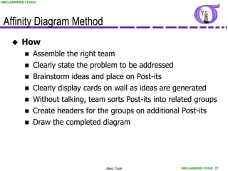 UNCLASSIFIED / FOUO




 Affinity Diagram Method
          How
                Assemble the right team
                Clearly state the problem to be addressed
                Brainstorm ideas and place on Post-its
                Clearly display cards on wall as ideas are generated
                Without talking, team sorts Post-its into related groups
                Create headers for the groups on additional Post-its
                Draw the completed diagram




                                       Basic Tools            UNCLASSIFIED / FOUO 37
 