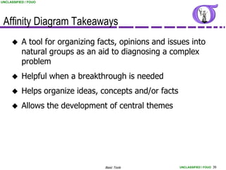 UNCLASSIFIED / FOUO




 Affinity Diagram Takeaways
          A tool for organizing facts, opinions and issues into
           natural groups as an aid to diagnosing a complex
           problem
          Helpful when a breakthrough is needed
          Helps organize ideas, concepts and/or facts
          Allows the development of central themes




                                   Basic Tools           UNCLASSIFIED / FOUO 39
 