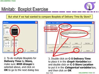 UNCLASSIFIED / FOUO




 Minitab: Boxplot Exercise
         But what if we had wanted to compare Boxplots of Delivery Time By Store?




    2. To do multiple Boxplots for           3. Double click on C-5 Delivery Time
    Delivery Time by Store,                  to place it in the Graph Variables box
    make sure With Groups is                 and double click on C-3 Store Location
    selected above, and click on             to put it in the Categorical variables box,
    OK to go to the next dialog box          and then click on OK
                                          Basic Tools                   UNCLASSIFIED / FOUO 62
 