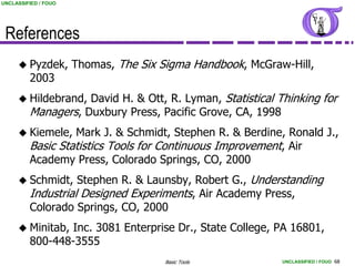 UNCLASSIFIED / FOUO




 References
      Pyzdek,        Thomas, The Six Sigma Handbook, McGraw-Hill,
         2003
      Hildebrand,  David H. & Ott, R. Lyman, Statistical Thinking for
         Managers, Duxbury Press, Pacific Grove, CA, 1998
      Kiemele,   Mark J. & Schmidt, Stephen R. & Berdine, Ronald J.,
         Basic Statistics Tools for Continuous Improvement, Air
         Academy Press, Colorado Springs, CO, 2000
      Schmidt,    Stephen R. & Launsby, Robert G., Understanding
         Industrial Designed Experiments, Air Academy Press,
         Colorado Springs, CO, 2000
      Minitab, Inc. 3081 Enterprise Dr., State College, PA 16801,
         800-448-3555
                                      Basic Tools           UNCLASSIFIED / FOUO 68
 