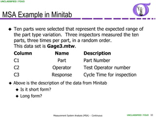 UNCLASSIFIED / FOUO




 MSA Example in Minitab
         Ten parts were selected that represent the expected range of
          the part type variation. Three inspectors measured the ten
          parts, three times per part, in a random order.
          This data set is Gage3.mtw.
          Column               Name                       Description
          C1                     Part                     Part Number
          C2                  Operator                    Test Operator number
          C3                  Response                    Cycle Time for inspection
         Above is the description of the data from Minitab
            Is it short form?
            Long form?




                              Measurement System Analysis (MSA) - Continuous   UNCLASSIFIED / FOUO 10
 
