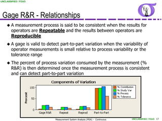 UNCLASSIFIED / FOUO




 Gage R&R - Relationships
    A    measurement process is said to be consistent when the results for
        operators are Repeatable and the results between operators are
        Reproducible
    A    gage is valid to detect part-to-part variation when the variability of
        operator measurements is small relative to process variability or the
        tolerance range
     The   percent of process variation consumed by the measurement (%
        R&R) is then determined once the measurement process is consistent
        and can detect part-to-part variation




                               Measurement System Analysis (MSA) - Continuous   UNCLASSIFIED / FOUO 17
 