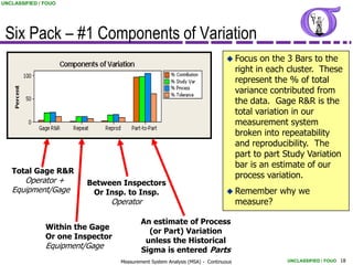 UNCLASSIFIED / FOUO




 Six Pack – #1 Components of Variation
                                                                              Focus      on the 3 Bars to the
                                                                                   right in each cluster. These
                                                                                   represent the % of total
                                                                                   variance contributed from
                                                                                   the data. Gage R&R is the
                                                                                   total variation in our
                                                                                   measurement system
                                                                                   broken into repeatability
                                                                                   and reproducibility. The
                                                                                   part to part Study Variation
                                                                                   bar is an estimate of our
   Total Gage R&R
                                                                                   process variation.
      Operator +         Between Inspectors
   Equipment/Gage         Or Insp. to Insp.                                   Remember       why we
                                Operator                                           measure?

                                          An estimate of Process
               Within the Gage
                                            (or Part) Variation
               Or one Inspector
                                           unless the Historical
               Equipment/Gage             Sigma is entered Parts
                                  Measurement System Analysis (MSA) - Continuous                UNCLASSIFIED / FOUO 18
 