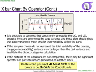 UNCLASSIFIED / FOUO




 X bar Chart By Operator (Cont.)




      It is desirable to see plots that consistently go outside the UCL and LCL
        because limits are determined by gage variance and these plots should show
        that gage variance is much smaller than variability within the parts
      If the samples chosen do not represent the total variability of the process,
        the gage (repeatability) variance may be larger than the part variance and
        invalidate the distinct categories calculation
      If the patterns of the operators are not comparable, there may be significant
        operator and part interactions (discussed on another slide)
                      On this chart you want At Least 50% of the
                        points to be Outside the Control Limits
                               Measurement System Analysis (MSA) - Continuous   UNCLASSIFIED / FOUO 21
 