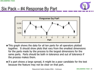 UNCLASSIFIED / FOUO




 Six Pack – #4 Response By Part




        This  graph shows the data for all ten parts for all operators plotted
          together. It should show plots that vary from the smallest dimensions
          for the parts made by the process to the largest dimensions for the
          same parts. Parts should be both in tolerance and out of tolerance if
          the process makes them.
        If a part shows a large spread, it might be a poor candidate for the test
          because the feature may not be clear on that part.
                               Measurement System Analysis (MSA) - Continuous   UNCLASSIFIED / FOUO 24
 