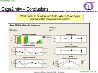 UNCLASSIFIED / FOUO




 Gage2.mtw – Conclusions
                                         What needs to be addressed first? Where do we begin
                                                improving this measurement system?

           Gage R&R (ANOVA) for Response
                                                                                                      Reported by :
           G age name:                                                                                Tolerance:
           D ate of study :                                                                           M isc:


                                              Components of Variation                                                                       Response by Part
                             100                                                           % Contribution      600
                                                                                           % Study Var
              Percent




                                                                                                               400
                              50

                                                                                                               200
                               0
                                   Gage R&R      Repeat     Reprod        Part-to-Part                                          1                      2              3
                                                                                                                                                      Part
                                                R Chart by Operator
                                   1              2                   3
                                                                                                                                         Response by Operator
                             400                                                         UCL=376.5             600
              Sample Range




                                                                                                               400
                             200                                                         _
                                                                                         R=146.3
                                                                                                               200
                               0                                                         LCL=0
                                                                                                                                1                   2                 3
                                                                                                                                                 Operator
                                              Xbar Chart by Operator
                                   1              2                   3                                                             Operator * Part Interaction
                                                                                         UCL=555.8
                                                                                                                                                                          O perator
                             500
              Sample Mean




                                                                                                                                                                          1
                                                                                                                      450
                                                                                                            Average




                                                                                         _
                                                                                         _                                                                                2
                                                                                                                                                                          3
                             400                                                         X=406.2                      400

                             300                                                                                      350
                                                                                         LCL=256.5
                                                                                                                            1                   2                 3
                                                                                                                                               Part



                                                                 Measurement System Analysis (MSA) - Continuous                                                   UNCLASSIFIED / FOUO 38
 