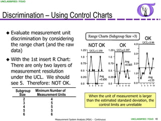 UNCLASSIFIED / FOUO




 Discrimination – Using Control Charts

     Evaluate  measurement unit
       discrimination by considering
       the range chart (and the raw
       data)
     With  the 1st insert R Chart:
       There are only two layers of
       measurement resolution
       under the UCL. We should
       see 5. Therefore: NOT OK.
           Subgroup   Minimum Number of
             Size      Measurement Units                      When the unit of measurement is larger
                2             4                              than the estimated standard deviation, the
                3             5                                      control limits are unreliable
                4             5
                5             5
                6             6
                                 Measurement System Analysis (MSA) - Continuous         UNCLASSIFIED / FOUO 48
 