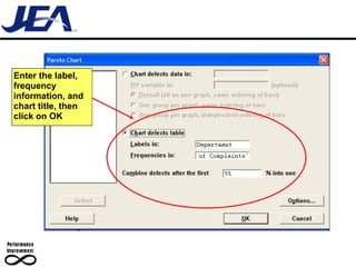 Enter the label, frequency information, and chart title, then click on OK 