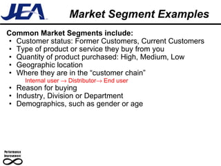 Market Segment Examples Common Market Segments include: Customer status: Former Customers, Current Customers Type of product or service they buy from you  Quantity of product purchased: High, Medium, Low Geographic location Where they are in the “customer chain” Internal user    Distributor   End user Reason for buying Industry, Division or Department Demographics, such as gender or age 