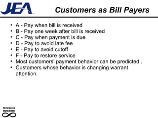 Customers as Bill Payers A - Pay when bill is received B - Pay one week after bill is received C - Pay when payment is due D - Pay to avoid late fee E - Pay to avoid cutoff F - Pay to restore service Most customers' payment behavior can be predicted .  Customers whose behavior is changing warrant attention. 