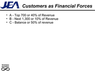 Customers as Financial Forces A - Top 700 or 40% of Revenue B - Next 1,300 or 10% of Revenue C - Balance or 50% of revenue 
