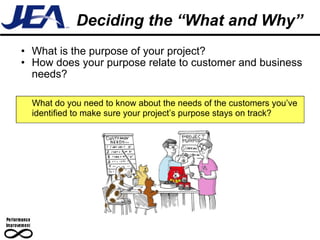 Deciding the “What and Why” What is the purpose of your project? How does your purpose relate to customer and business needs? What do you need to know about the needs of the customers you’ve identified to make sure your project’s purpose stays on track? 