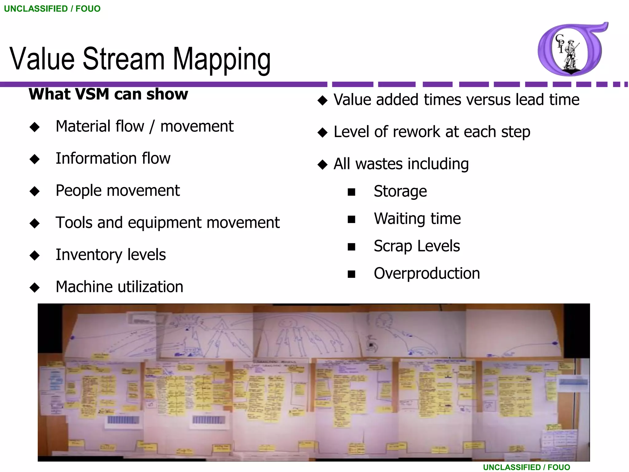 UNCLASSIFIED / FOUO




 Value Stream Mapping
    What VSM can show                       Value added times versus lead time
         Material flow / movement          Level of rework at each step
         Information flow                  All wastes including
         People movement                        Storage
         Tools and equipment movement           Waiting time
                                                 Scrap Levels
         Inventory levels
                                                 Overproduction
         Machine utilization




                                                                    UNCLASSIFIED / FOUO
 