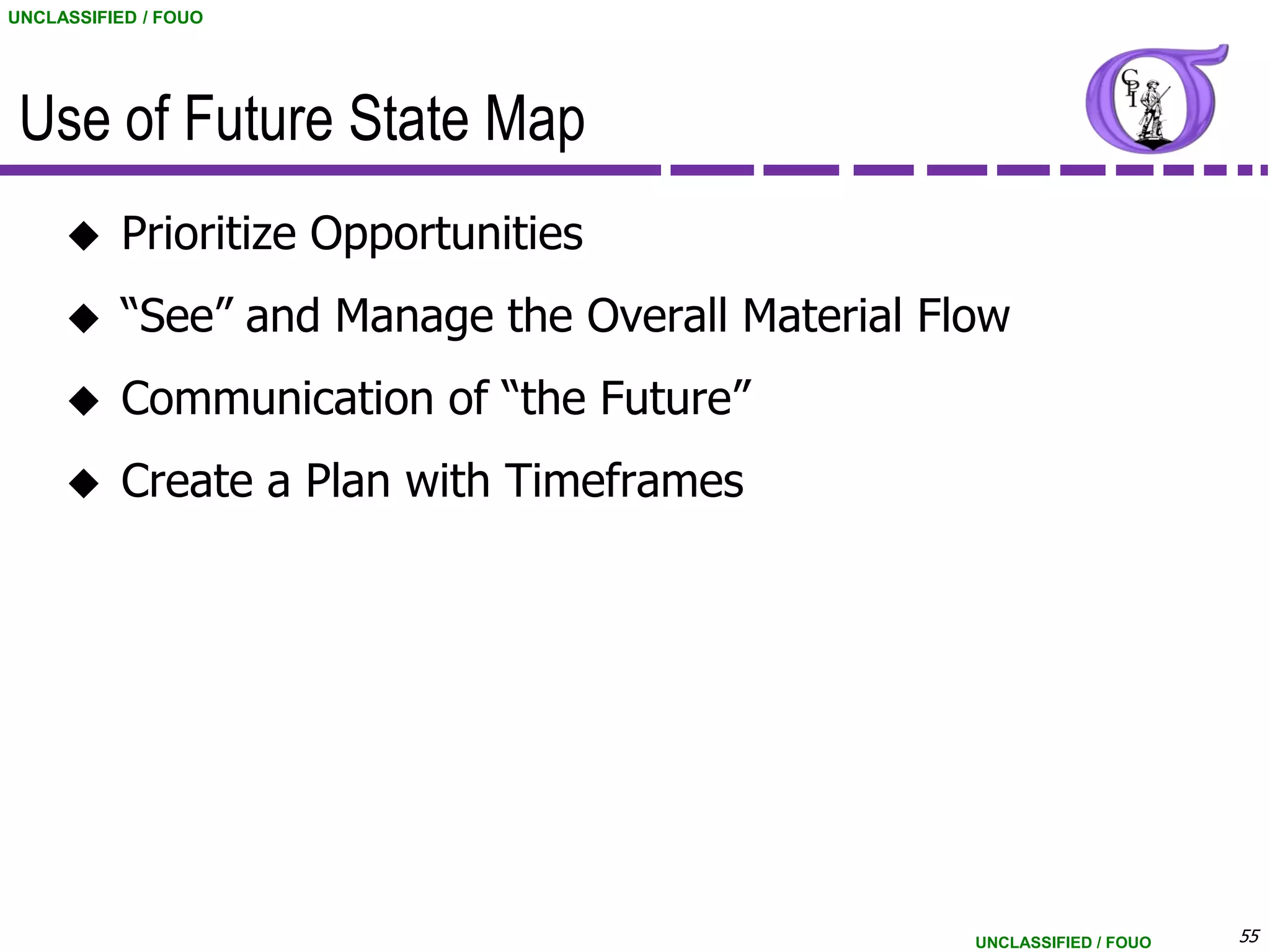 UNCLASSIFIED / FOUO




 Use of Future State Map
          Prioritize Opportunities
          “See” and Manage the Overall Material Flow
          Communication of “the Future”
          Create a Plan with Timeframes




                                                   UNCLASSIFIED / FOUO   55
 