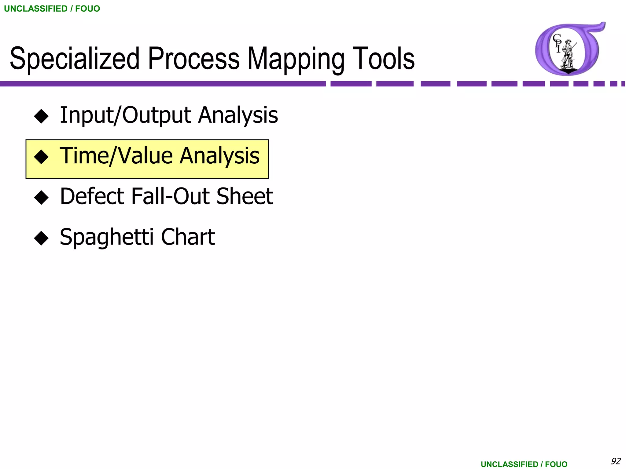 UNCLASSIFIED / FOUO




 Specialized Process Mapping Tools
          Input/Output Analysis
          Time/Value Analysis
          Defect Fall-Out Sheet
          Spaghetti Chart




                                     UNCLASSIFIED / FOUO   92
 