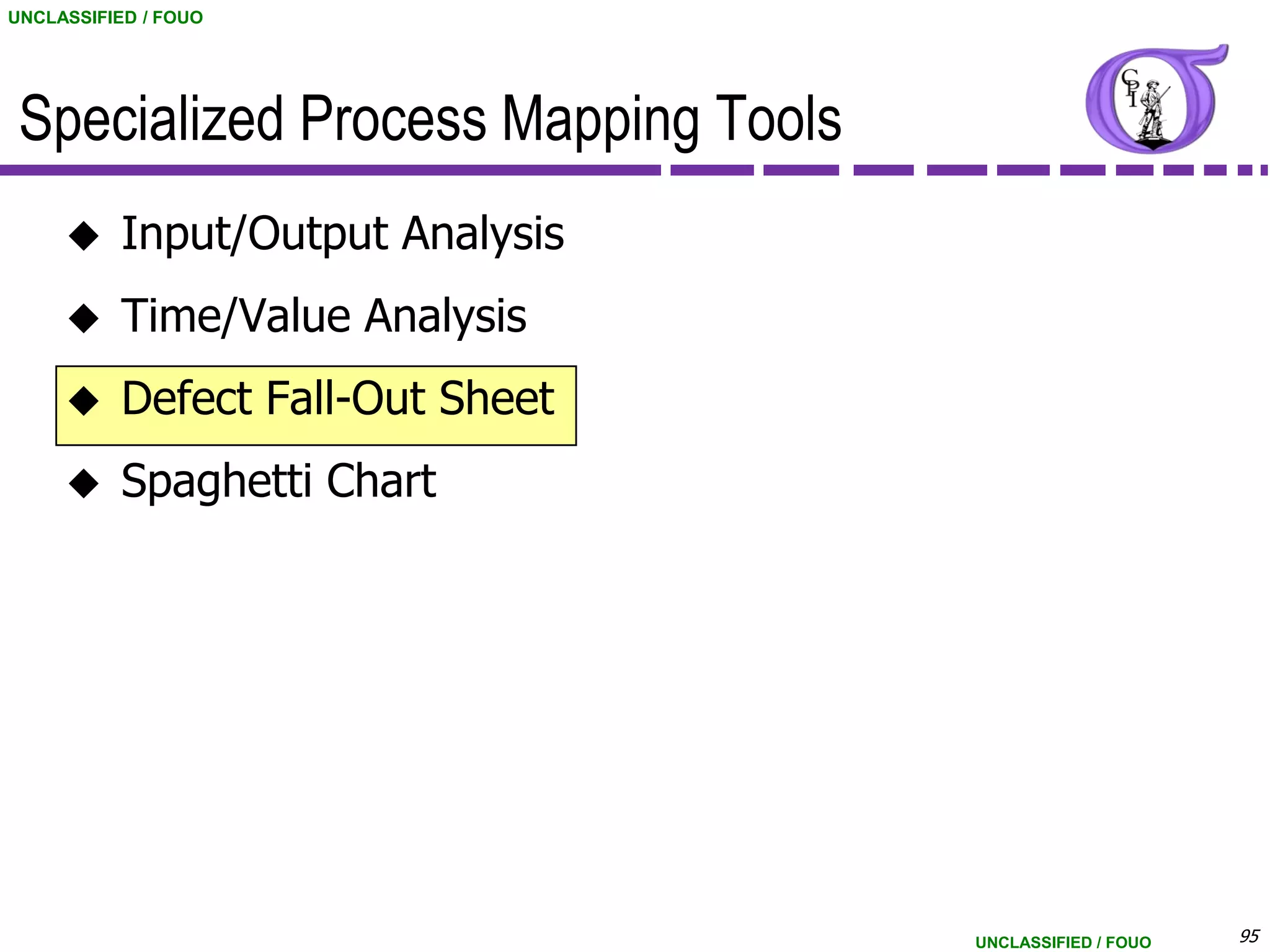 UNCLASSIFIED / FOUO




 Specialized Process Mapping Tools
          Input/Output Analysis
          Time/Value Analysis
          Defect Fall-Out Sheet
          Spaghetti Chart




                                     UNCLASSIFIED / FOUO   95
 