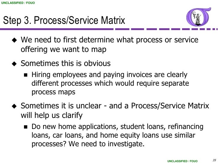 Recent Posts Examples Of Job Recent Posts Examples Of Job