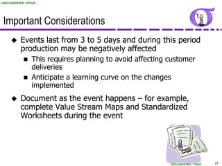 UNCLASSIFIED / FOUO




 Important Considerations
         Events last from 3 to 5 days and during this period
          production may be negatively affected
               This requires planning to avoid affecting customer
                deliveries
               Anticipate a learning curve on the changes
                implemented
         Document as the event happens – for example,
          complete Value Stream Maps and Standardized
          Worksheets during the event




                                                          UNCLASSIFIED / FOUO   15
 
