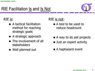 UNCLASSIFIED / FOUO




 RIE Facilitation Is and Is Not

   RIE is:                               RIE is not:
              A tactical facilitation         A tool to be used to
               method for reaching              reduce headcount
               strategic goals
              A strategic approach            A way to do pet projects
              The involvement of all          Just an expert activity
               stakeholders
              Well planned out                A haphazard event




                                                            UNCLASSIFIED / FOUO   16
 