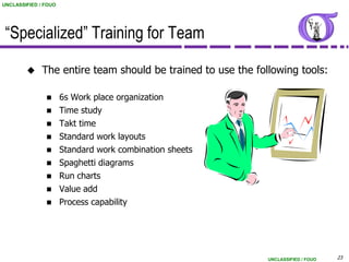 UNCLASSIFIED / FOUO




 “Specialized” Training for Team

             The entire team should be trained to use the following tools:

                6s Work place organization
                Time study
                     Takt time
                     Standard work layouts
                     Standard work combination sheets
                     Spaghetti diagrams
                     Run charts
                     Value add
                     Process capability




                                                              UNCLASSIFIED / FOUO   23
 