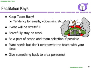 UNCLASSIFIED / FOUO




 Facilitation Keys
          Keep Team Busy!
                Tendency for emails, voicemails, etc.
          Event will be stressful
          Forcefully stay on track
          Be a part of scope and team selection if possible
          Plant seeds but don‟t overpower the team with your
           ideas
          Give something back to area personnel


                                                         UNCLASSIFIED / FOUO   29
 