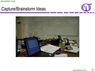 UNCLASSIFIED / FOUO




 Capture/Brainstorm Ideas




                            UNCLASSIFIED / FOUO   32
 
