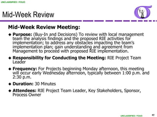 UNCLASSIFIED / FOUO




 Mid-Week Review
     Mid-Week Review Meeting:
        Purpose: (Buy-In and Decisions) To review with local management
         team the analysis findings and the proposed RIE activities for
         implementation; to address any obstacles impacting the team‟s
         implementation plan; gain understanding and agreement from
         Management to proceed with proposed RIE implementation.
        Responsibility for Conducting the Meeting: RIE Project Team
         Leader
        Frequency: For Projects beginning Monday afternoon, this meeting
         will occur early Wednesday afternoon, typically between 1:00 p.m. and
         2:30 p.m.
        Duration: 30 Minutes
        Attendees: RIE Project Team Leader, Key Stakeholders, Sponsor,
         Process Owner



                                                               UNCLASSIFIED / FOUO   43
 
