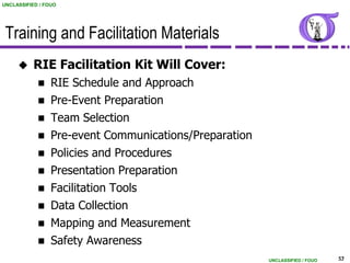 UNCLASSIFIED / FOUO




 Training and Facilitation Materials
          RIE Facilitation Kit Will Cover:
                RIE Schedule and Approach
                Pre-Event Preparation
                Team Selection
                Pre-event Communications/Preparation
                Policies and Procedures
                Presentation Preparation
                Facilitation Tools
                Data Collection
                Mapping and Measurement
                Safety Awareness
                                                        UNCLASSIFIED / FOUO   53
 