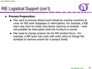 UNCLASSIFIED / FOUO




 RIE Logistical Support (con‟t)
          Process Preparation:
             May want to process ahead (work ahead by working overtime) to
              cover for RIE work stoppages or interruptions. For example, a RIE
              team may want to create case teams requiring co-location - work
              will probably be interrupted while the furniture is moved
             May need to change product mix for RIE product focus. For
              example, a RIE team may work with order entry to change the
              schedule to improve rework for a product family




                                                                UNCLASSIFIED / FOUO   58
 