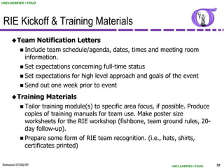 UNCLASSIFIED / FOUO




 RIE Kickoff & Training Materials
       Team      Notification Letters
            Include team schedule/agenda, dates, times and meeting room
             information.
            Set expectations concerning full-time status
            Set expectations for high level approach and goals of the event
            Send out one week prior to event

       Training      Materials
            Tailor training module(s) to specific area focus, if possible. Produce
             copies of training manuals for team use. Make poster size
             worksheets for the RIE workshop (fishbone, team ground rules, 20-
             day follow-up).
            Prepare some form of RIE team recognition. (i.e., hats, shirts,
             certificates printed)

Released 07/06/09                                                   UNCLASSIFIED / FOUO   59
 