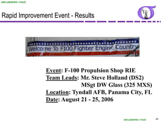 UNCLASSIFIED / FOUO




Rapid Improvement Event - Results




                      Event: F-100 Propulsion Shop RIE
                      Team Leads: Mr. Steve Holland (DS2)
                                   MSgt DW Glass (325 MXS)
                      Location: Tyndall AFB, Panama City, FL
                      Date: August 21 - 25, 2006


                                                 UNCLASSIFIED / FOUO   64
 