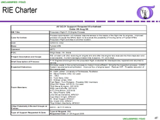 UNCLASSIFIED / FOUO



 RIE Charter




                      UNCLASSIFIED / FOUO   65
                                             65
 