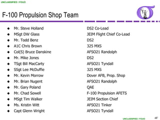 UNCLASSIFIED / FOUO




F-100 Propulsion Shop Team
         Mr. Steve Holland       DS2 Co-Lead
         MSgt DW Glass           JEIM Flight Chief Co-Lead
         Mr. Todd Benz           DS2
         A1C Chris Brown         325 MXS
         Col(S) Bruce Danskine   AFSO21 Randolph
         Mr. Mike Jones          DS2
         TSgt Bill MacCarty      AFSO21 Tyndall
         SSgt Lee McDuffie       325 MXS
         Mr. Kevin Morrow        Dover AFB, Prop. Shop
         Mr. Brian Nugent        AFSO21 Randolph
         Mr. Gary Poland         QAE
         Mr. Chad Sowell         F-100 Propulsion AFETS
         MSgt Tim Walker         JEIM Section Chief
         Ms. Kristin Witt        AFSO21 Tinker
         Capt Glenn Wright       AFSO21 Tyndall
                                                       UNCLASSIFIED / FOUO   66
                                                                              66
 
