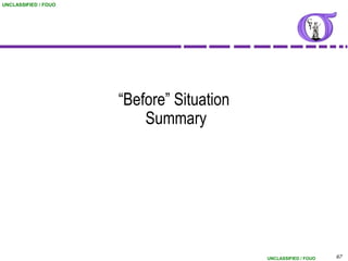 UNCLASSIFIED / FOUO




                      “Before” Situation
                          Summary




                                           UNCLASSIFIED / FOUO   67
 