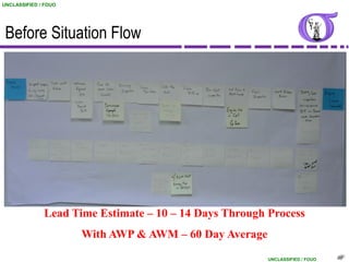 UNCLASSIFIED / FOUO




 Before Situation Flow




              Lead Time Estimate – 10 – 14 Days Through Process
                      With AWP & AWM – 60 Day Average
                                                        UNCLASSIFIED / FOUO   68
                                                                               68
 