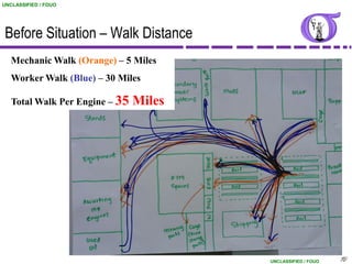 UNCLASSIFIED / FOUO




Before Situation – Walk Distance
   Mechanic Walk (Orange) – 5 Miles
   Worker Walk (Blue) – 30 Miles

   Total Walk Per Engine – 35   Miles




                                        UNCLASSIFIED / FOUO   70
                                                               70
 