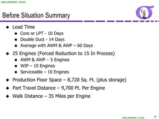 UNCLASSIFIED / FOUO




 Before Situation Summary
       Lead Time
              Core or LPT - 10 Days
              Double Duct - 14 Days
              Average with AWM & AWP – 60 Days
       25 Engines (Forced Reduction to 15 In Process)
              AWM & AWP – 5 Engines
              WIP – 10 Engines
              Serviceable – 10 Engines
       Production Floor Space – 8,720 Sq. Ft. (plus storage)
       Part Travel Distance – 9,700 Ft. Per Engine
       Walk Distance – 35 Miles per Engine



                                                           UNCLASSIFIED / FOUO   71
                                                                                  71
 