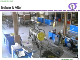 UNCLASSIFIED / FOUO




 Before & After




                      UNCLASSIFIED / FOUO   75
                                             75
 