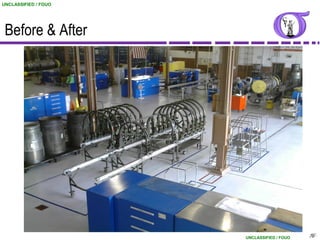 UNCLASSIFIED / FOUO




 Before & After




                      UNCLASSIFIED / FOUO   76
                                             76
 