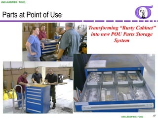 UNCLASSIFIED / FOUO




 Parts at Point of Use
                         Transforming “Rusty Cabinet”
                          into new POU Parts Storage
                                    System




                                      UNCLASSIFIED / FOUO   77
                                                             77
 