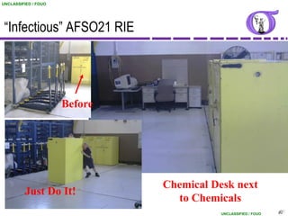 UNCLASSIFIED / FOUO




 “Infectious” AFSO21 RIE




                      Before




                               Chemical Desk next
         Just Do It!
                                 to Chemicals
                                          UNCLASSIFIED / FOUO   81
                                                                 81
 